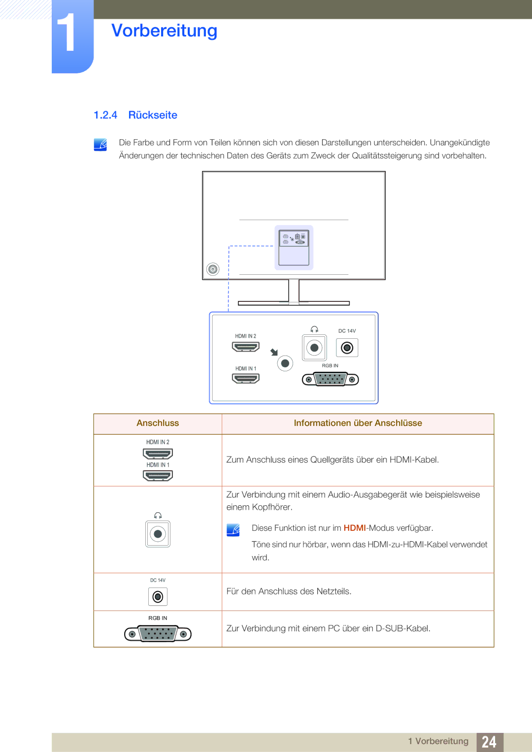 Samsung LS24D590PLX/EN, LS27D590PSX/EN manual 4 Rückseite, Anschluss Informationen über Anschlüsse 