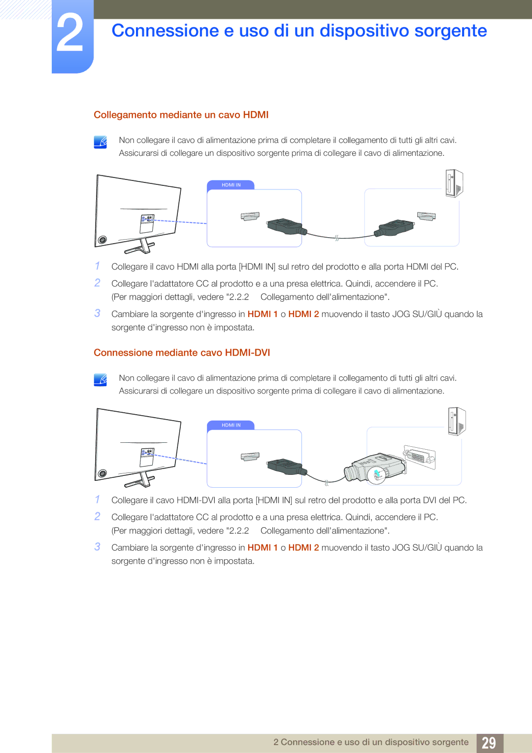 Samsung LS27D590PSX/EN, LS24D590PLX/EN manual Collegamento mediante un cavo Hdmi, Connessione mediante cavo HDMI-DVI 