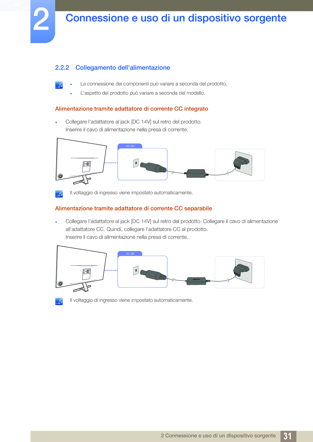 Samsung LS27D590PSX/EN manual Collegamento dellalimentazione, Alimentazione tramite adattatore di corrente CC integrato 