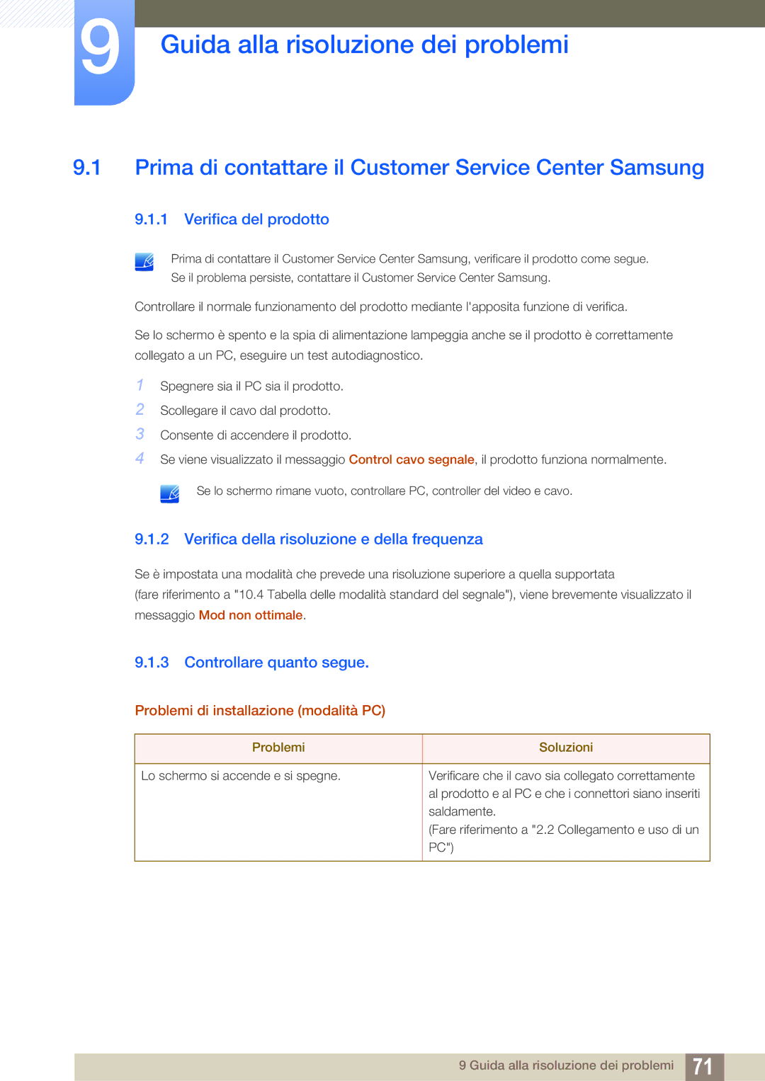 Samsung LS27D590PSX/EN manual Guida alla risoluzione dei problemi, Prima di contattare il Customer Service Center Samsung 