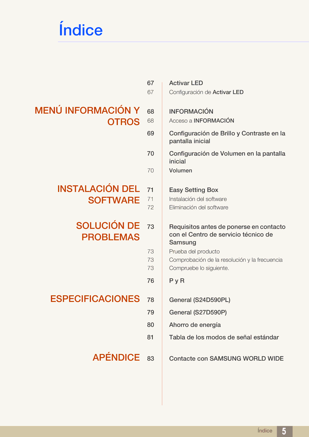 Samsung LS27D590PSX/EN, LS24D590PLX/EN manual Apéndice 