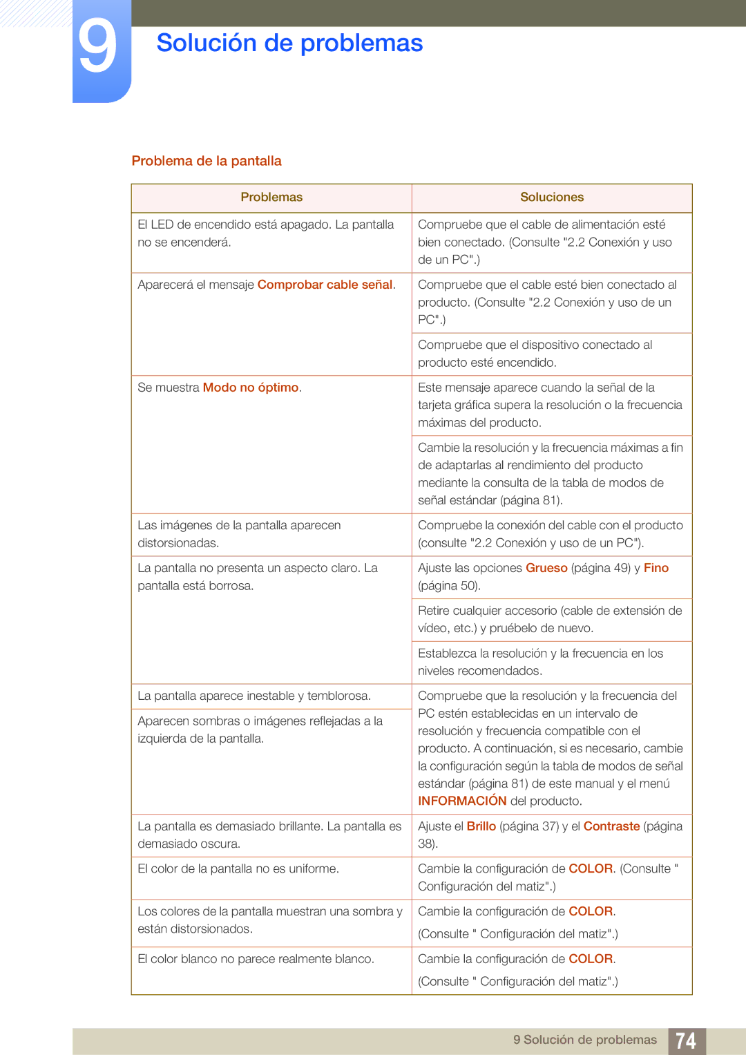 Samsung LS24D590PLX/EN, LS27D590PSX/EN manual Problema de la pantalla, Se muestra Modo no óptimo 