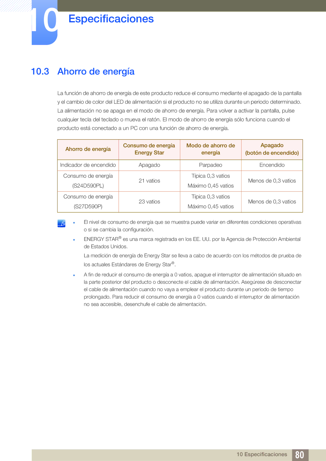 Samsung LS24D590PLX/EN, LS27D590PSX/EN manual Ahorro de energía 