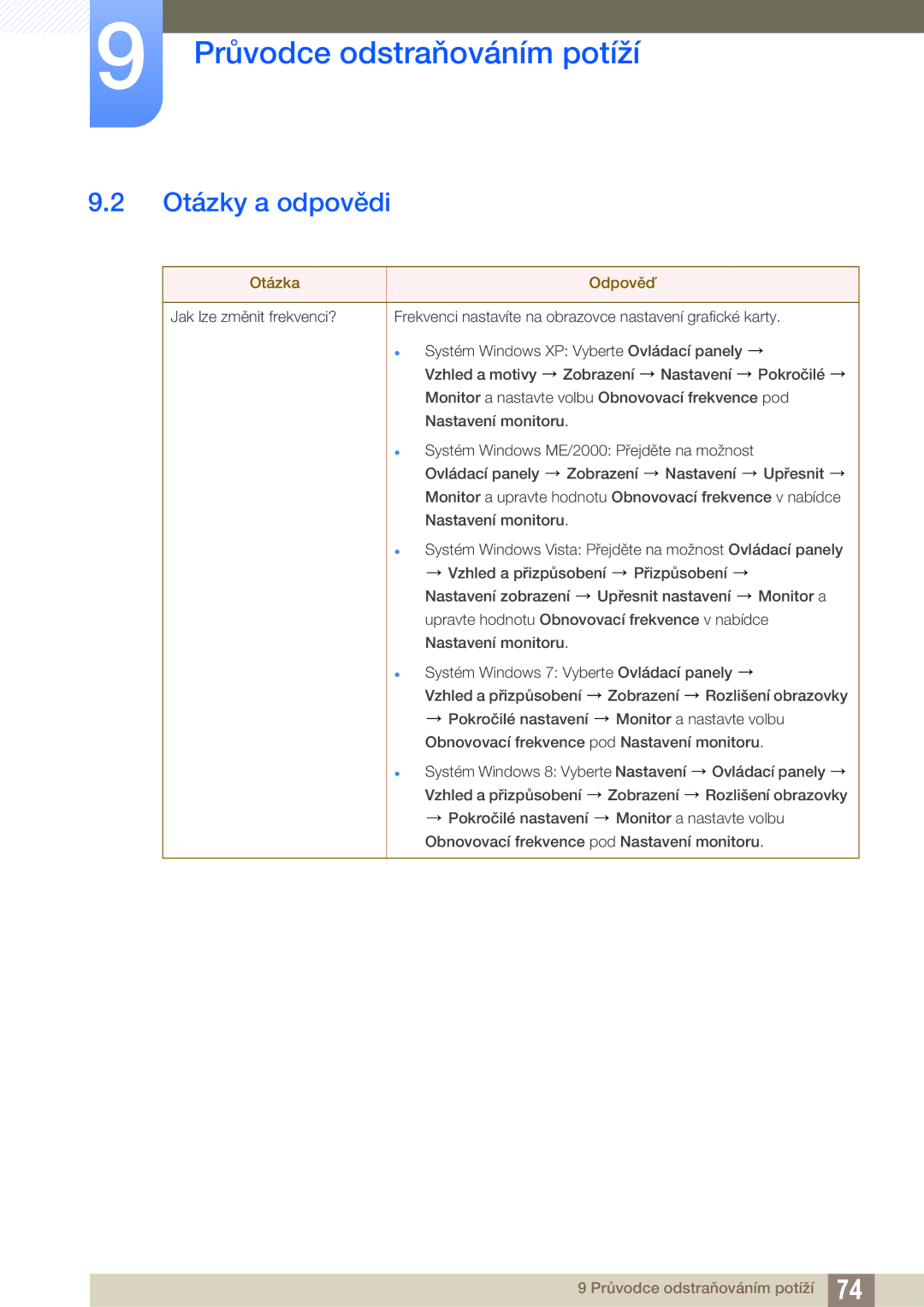 Samsung LS24D590PLX/EN, LS27D590PSX/EN manual Otázky a odpovědi, Otázka Odpověď 