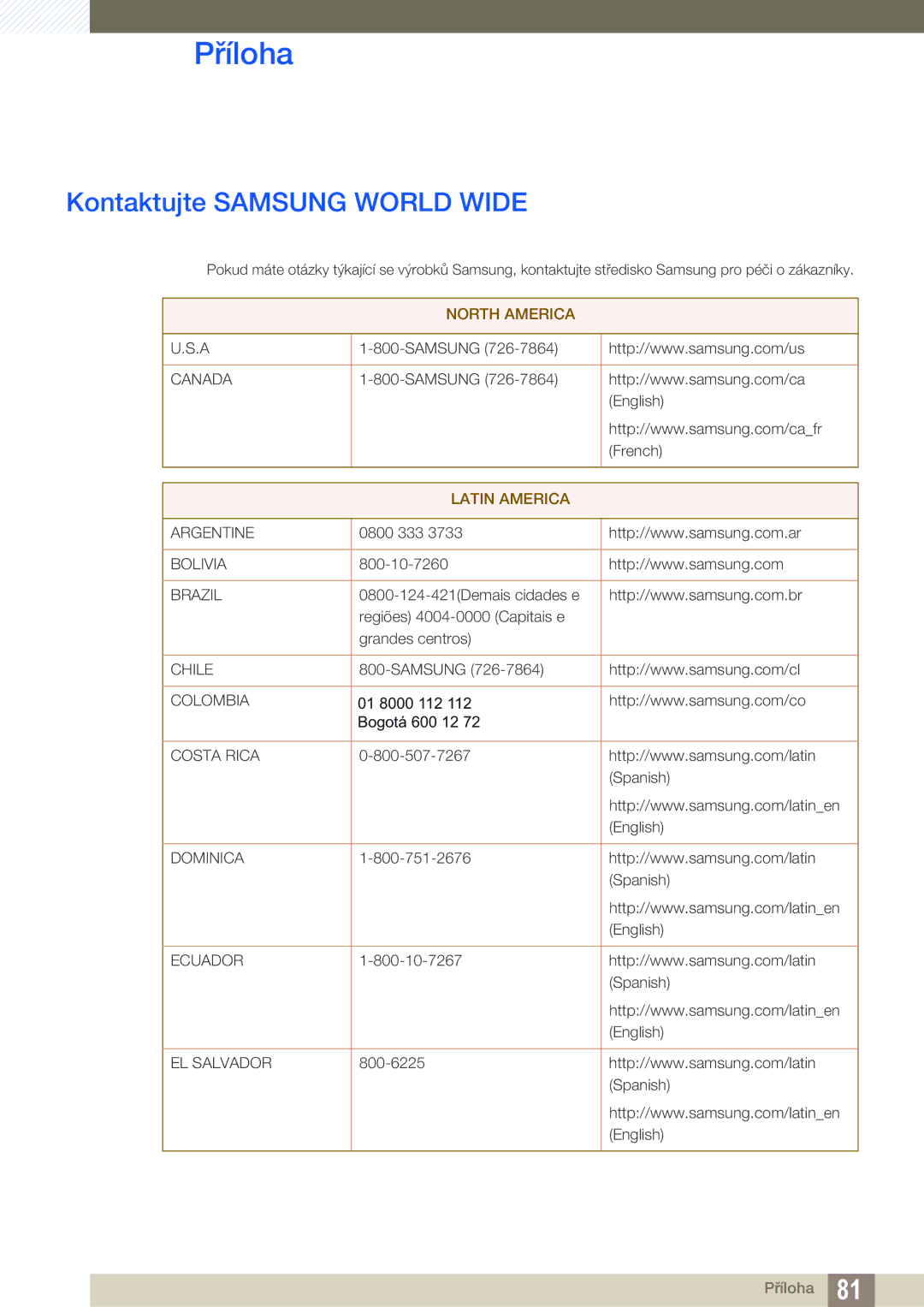 Samsung LS27D590PSX/EN, LS24D590PLX/EN manual Příloha, Kontaktujte Samsung World Wide 