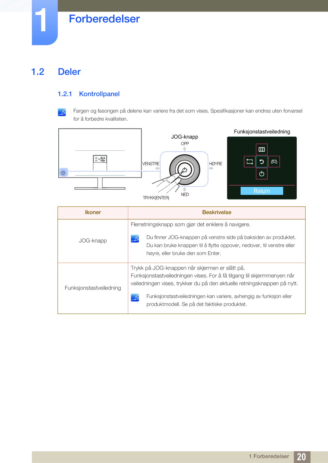 Samsung LS24D590PLX/EN, LS27D590PSX/EN manual Deler, Kontrollpanel 