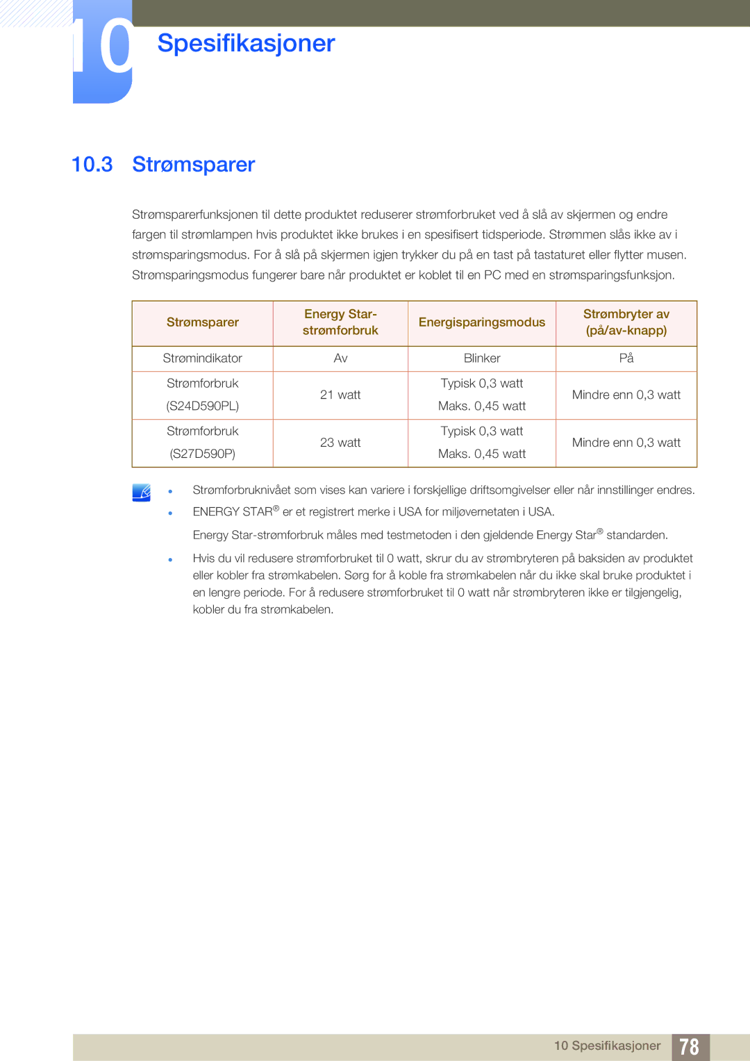 Samsung LS24D590PLX/EN, LS27D590PSX/EN manual 10.3 Strømsparer 
