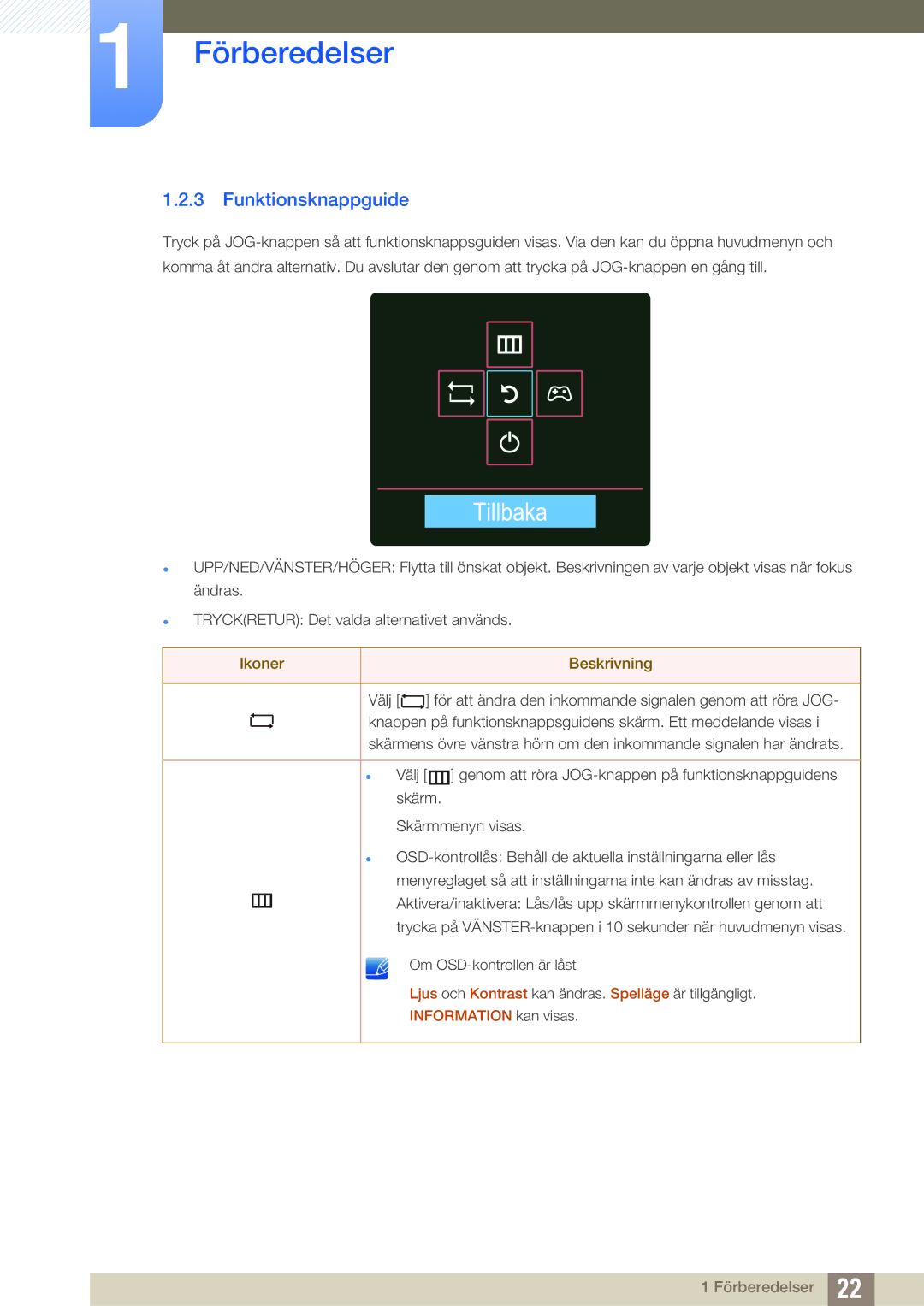 Samsung LS24D590PLX/EN, LS27D590PSX/EN manual Tillbaka, Funktionsknappguide 