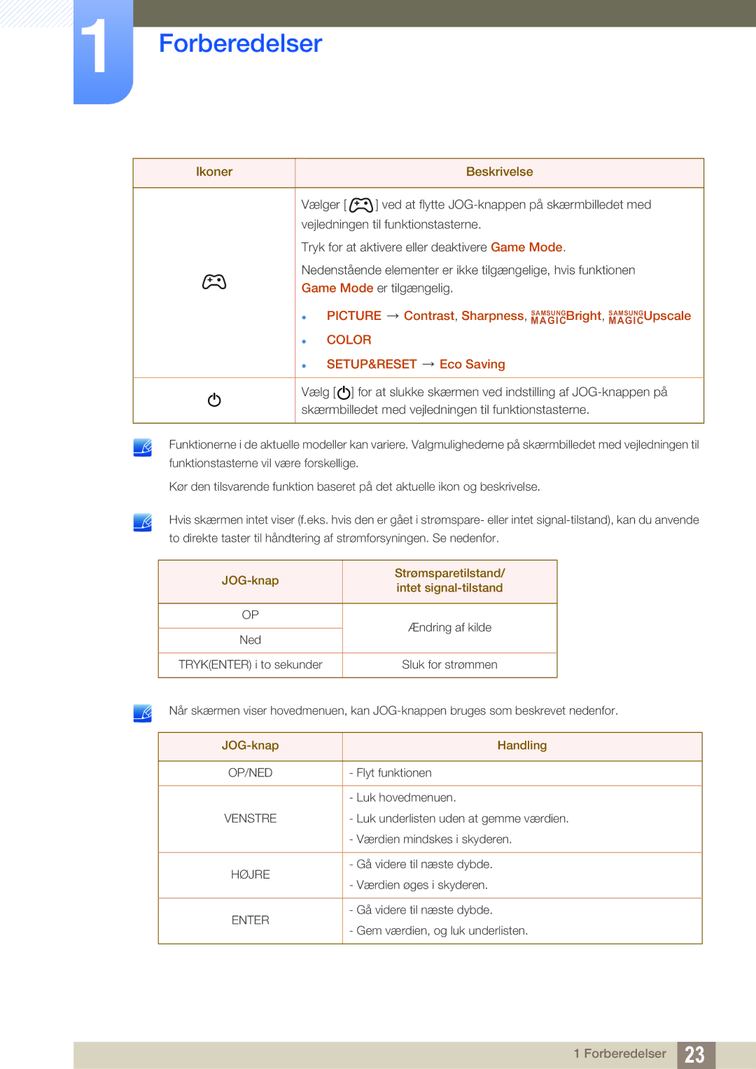 Samsung LS27D590PSX/EN, LS24D590PLX/EN manual  Color 