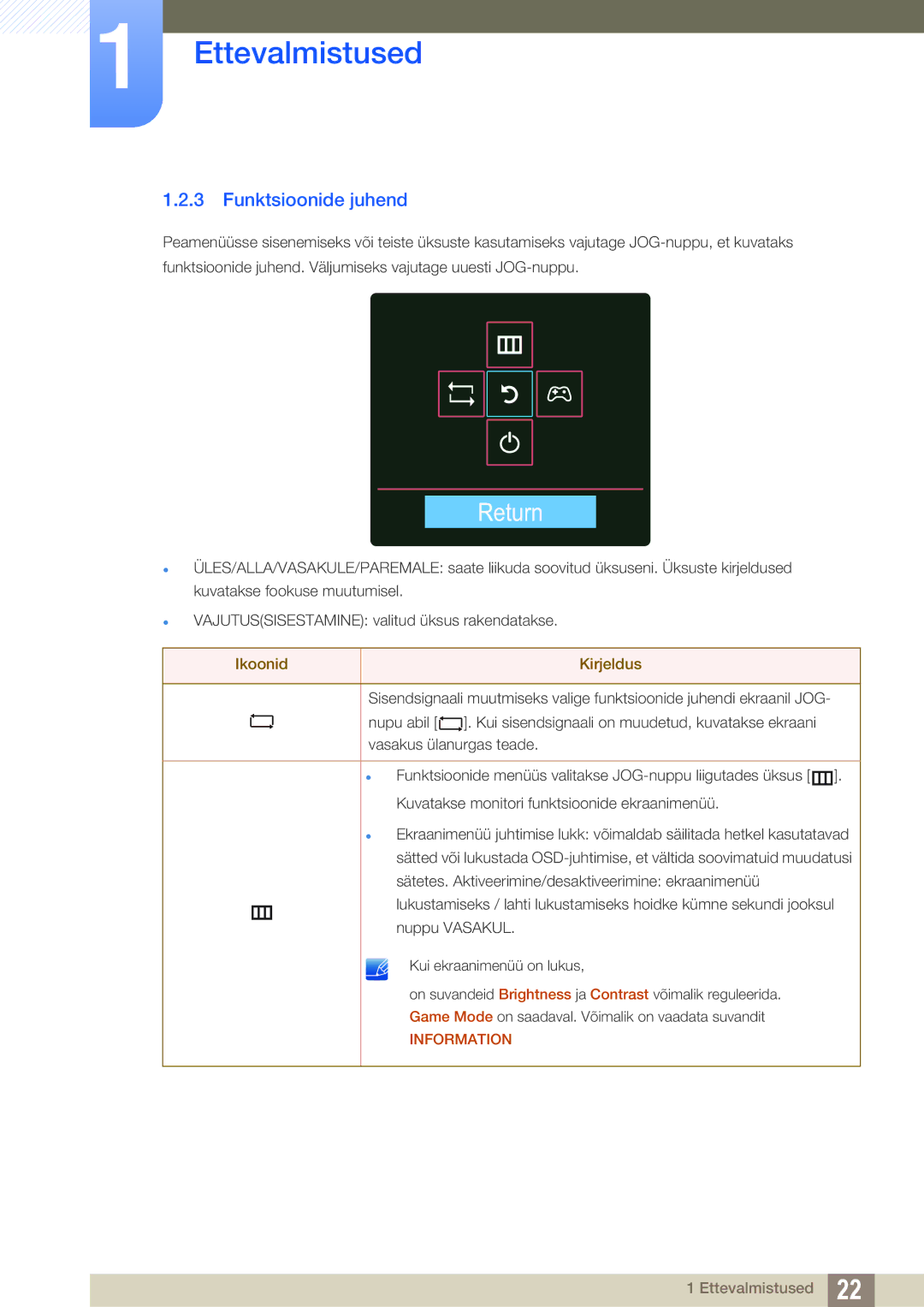 Samsung LS24D590PLX/EN, LS27D590PSX/EN manual Return, Funktsioonide juhend 