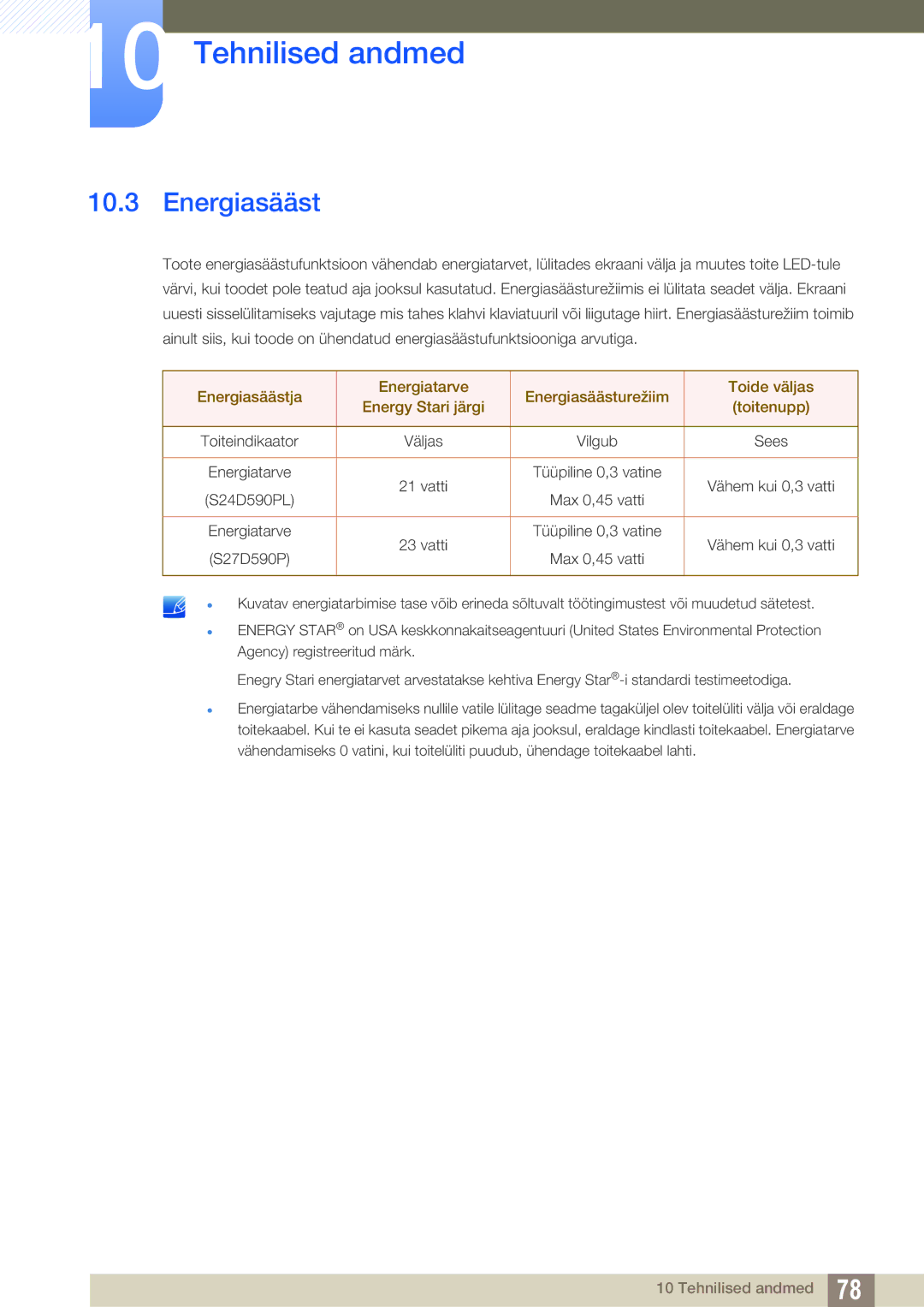 Samsung LS24D590PLX/EN, LS27D590PSX/EN manual Energiasääst 