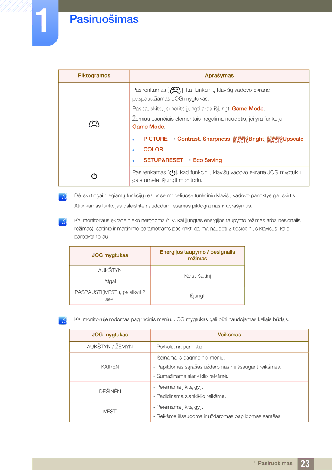 Samsung LS27D590PSX/EN, LS24D590PLX/EN manual  Picture 