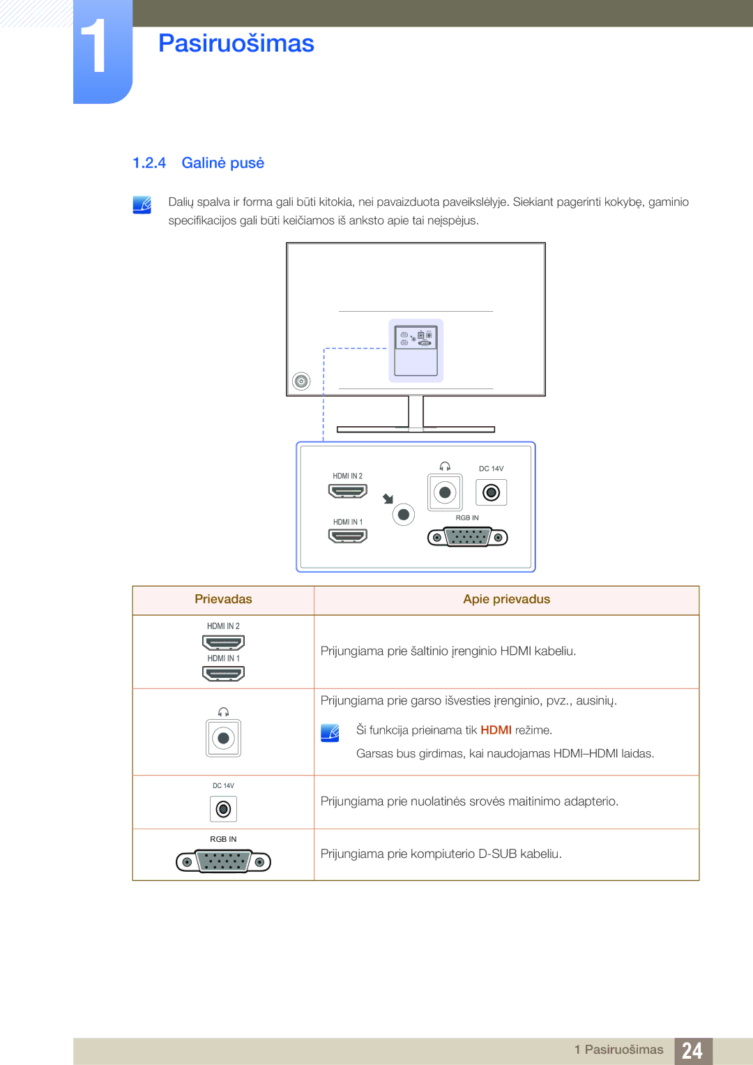 Samsung LS24D590PLX/EN, LS27D590PSX/EN manual Galinė pusė, Prievadas Apie prievadus 