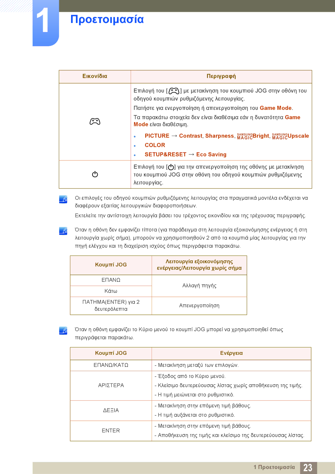 Samsung LS27D590PSX/EN, LS24D590PLX/EN manual Κουμπί JOG Λειτουργία εξοικονόμησης, Κουμπί JOG Ενέργεια 