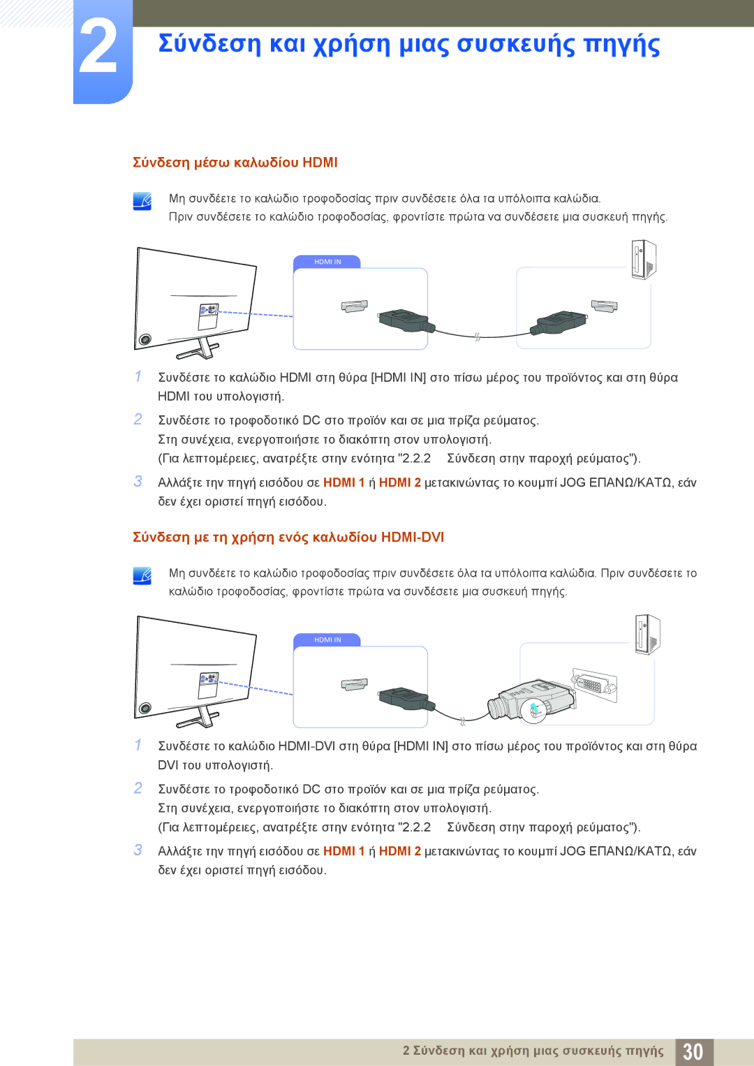 Samsung LS24D590PLX/EN, LS27D590PSX/EN manual Σύνδεση μέσω καλωδίου Hdmi, Σύνδεση με τη χρήση ενός καλωδίου HDMI-DVI 