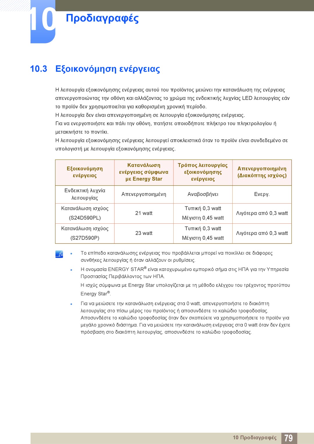 Samsung LS27D590PSX/EN manual 10.3 Εξοικονόμηση ενέργειας, Εξοικονόμηση Κατανάλωση Τρόπος λειτουργίας Απενεργοποιημένη 