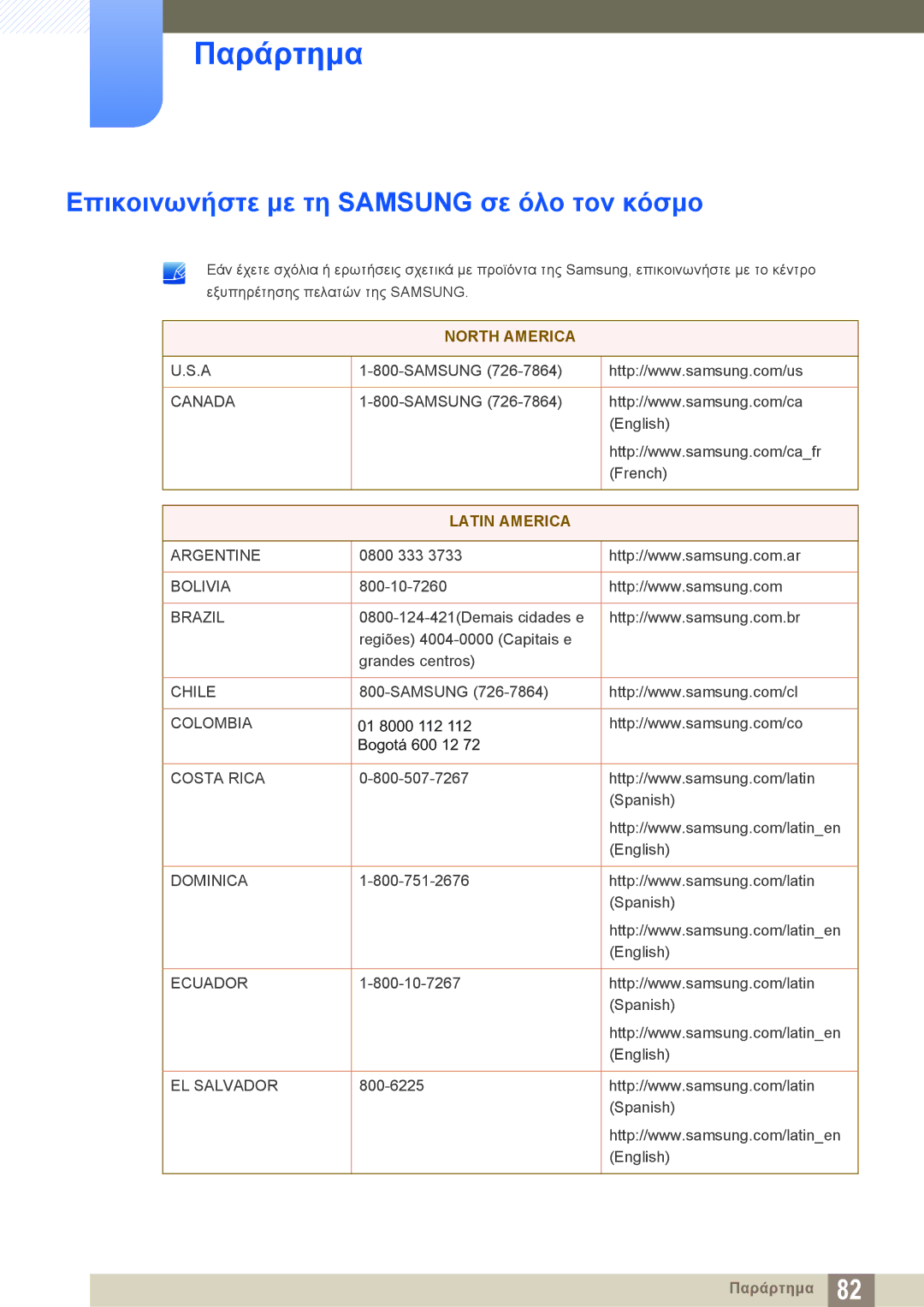 Samsung LS24D590PLX/EN, LS27D590PSX/EN manual Παράρτημα, Επικοινωνήστε με τη Samsung σε όλο τον κόσμο 