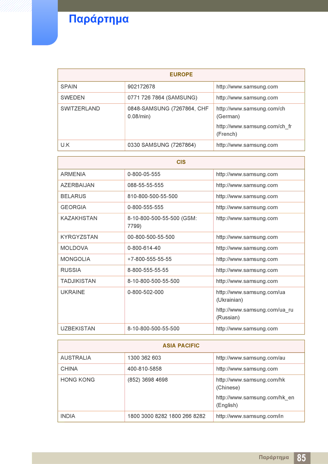 Samsung LS27D590PSX/EN, LS24D590PLX/EN manual Cis 