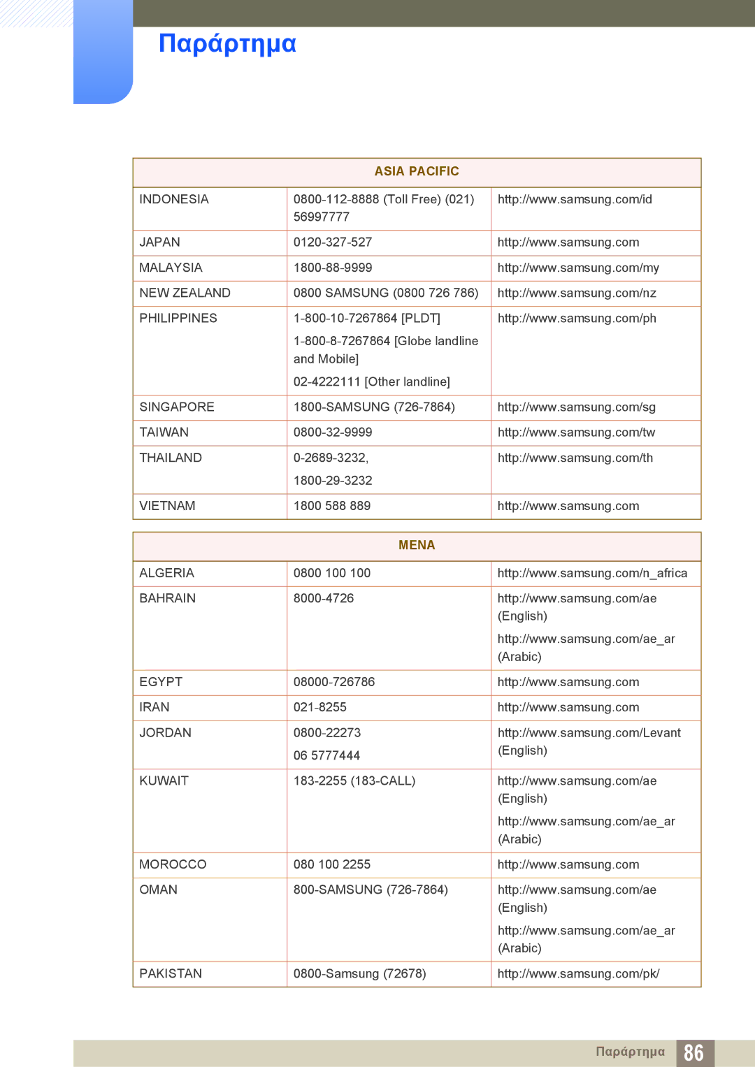 Samsung LS24D590PLX/EN, LS27D590PSX/EN manual Mena 