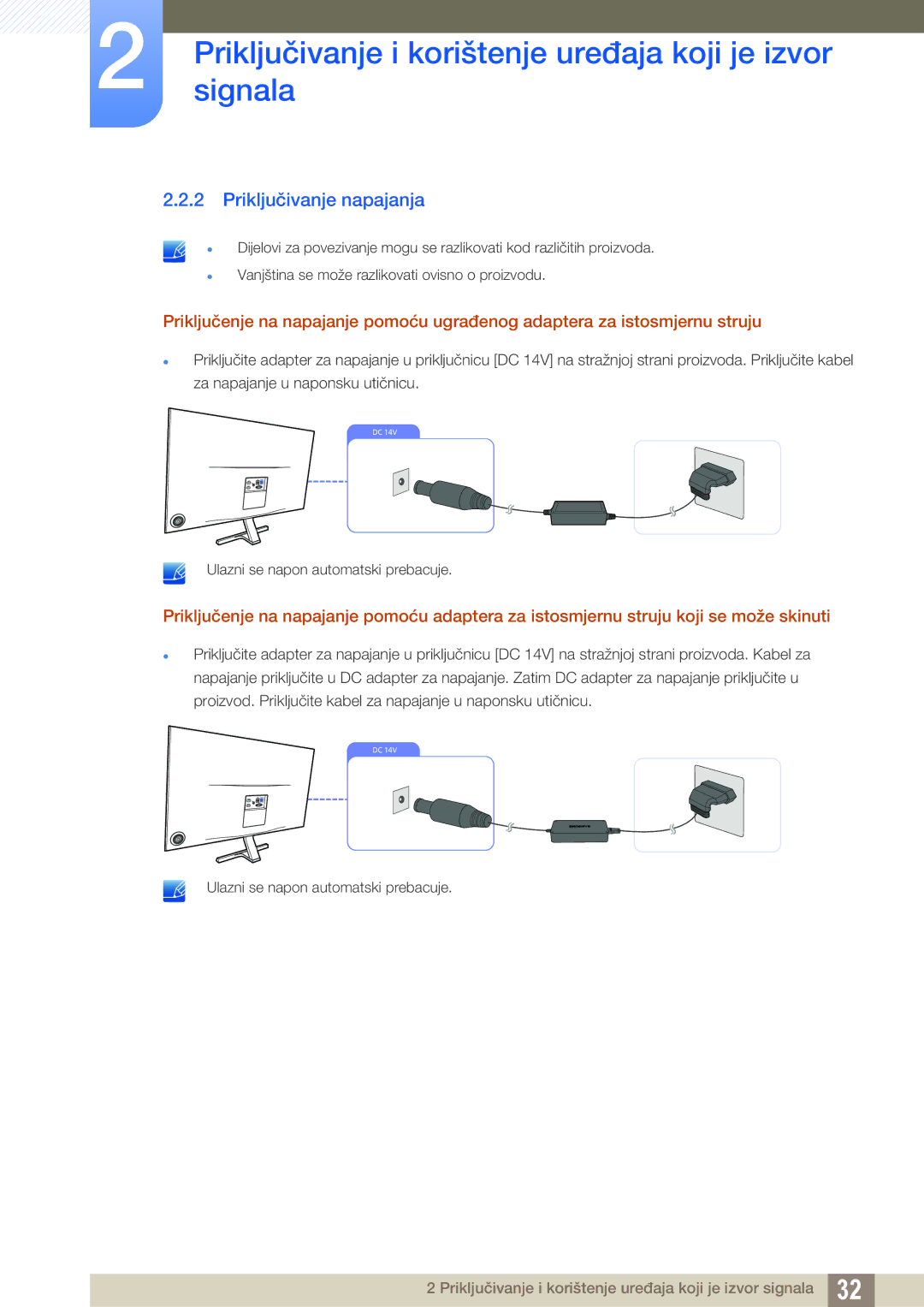 Samsung LS24D590PLX/EN, LS27D590PSX/EN manual Priključivanje napajanja 