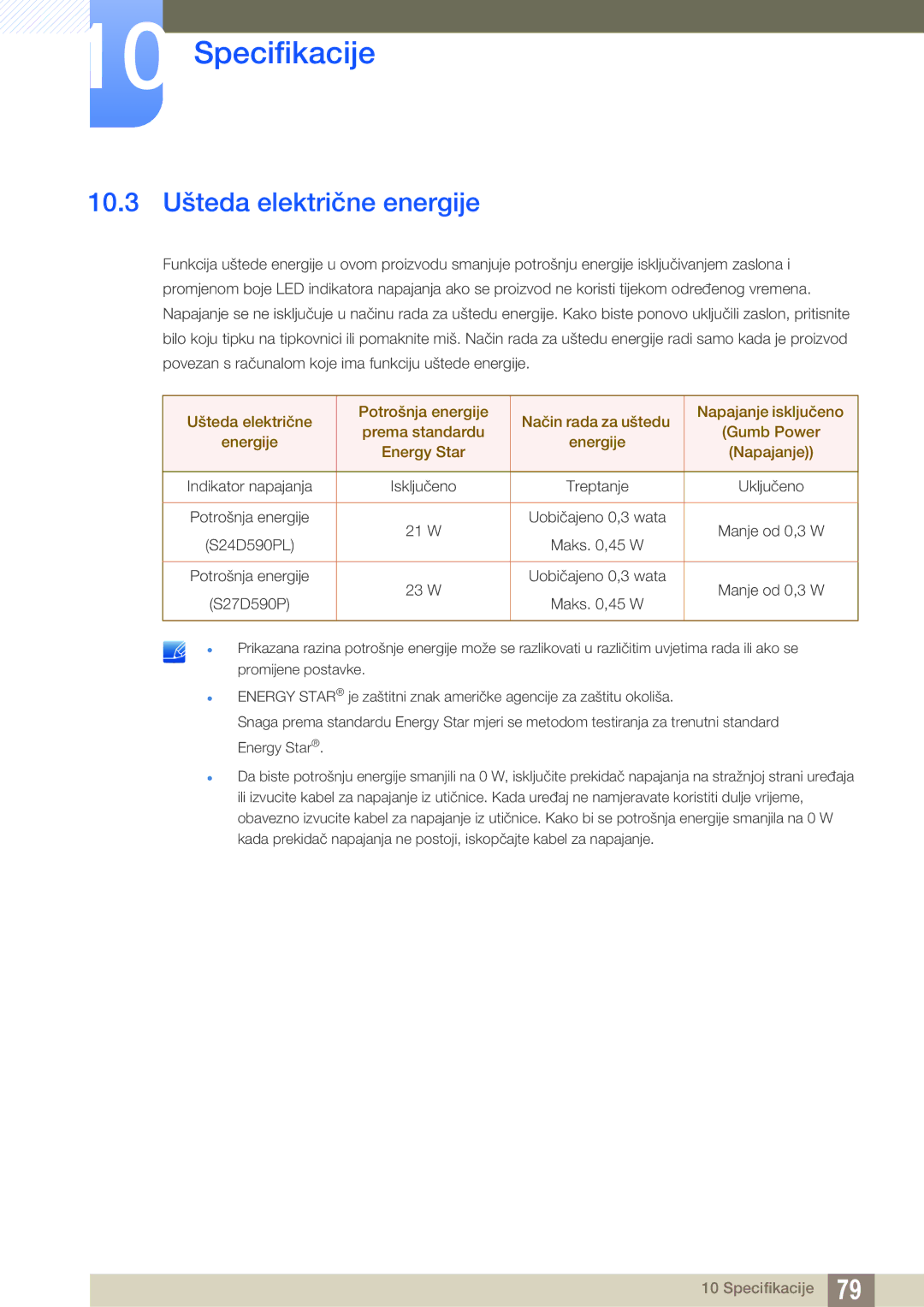 Samsung LS27D590PSX/EN, LS24D590PLX/EN manual 10.3 Ušteda električne energije 