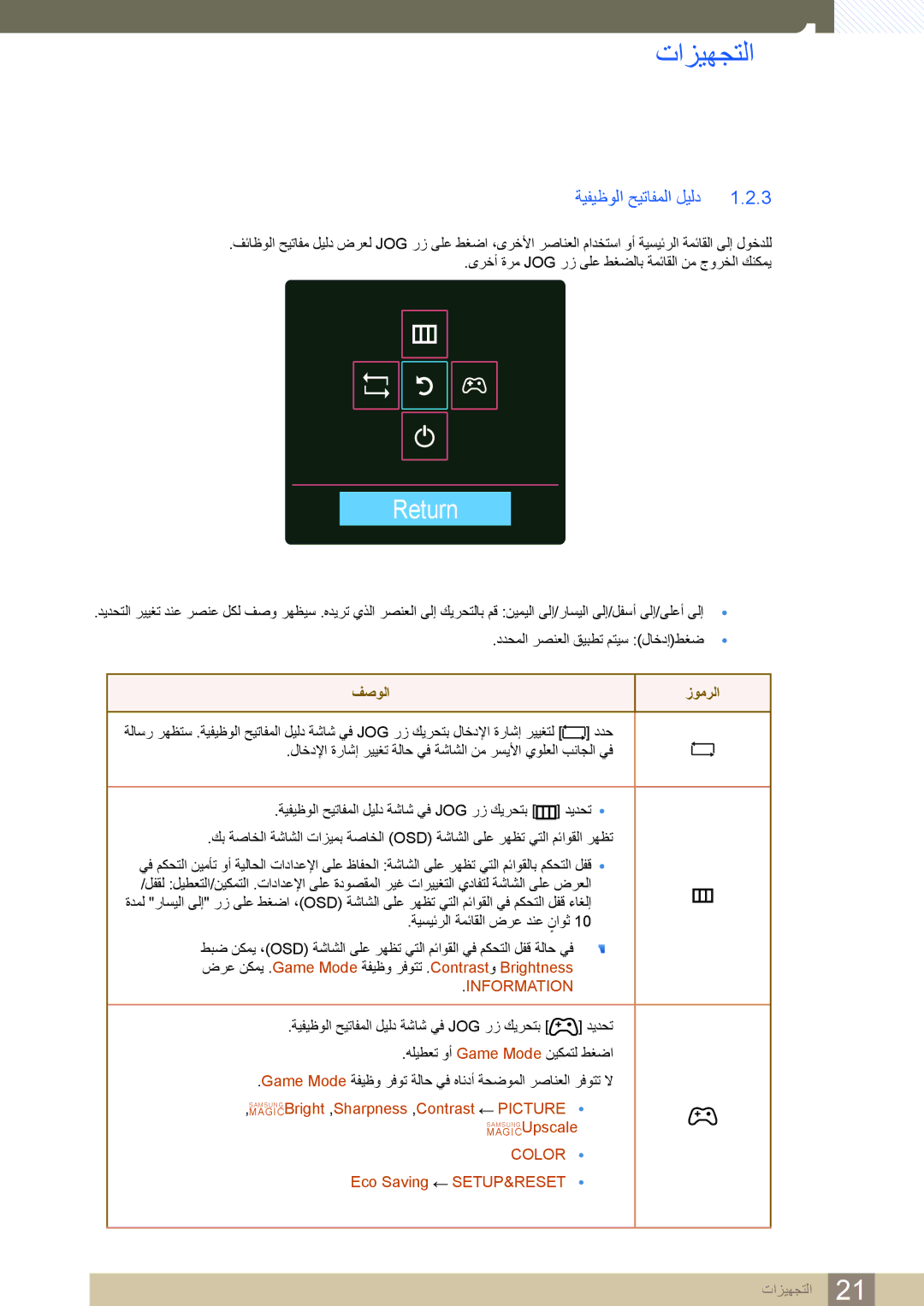 Samsung LS27D590PS/UE, LS24D590PL/ZR manual Return, ةيفيظولا حيتافملا ليلد 