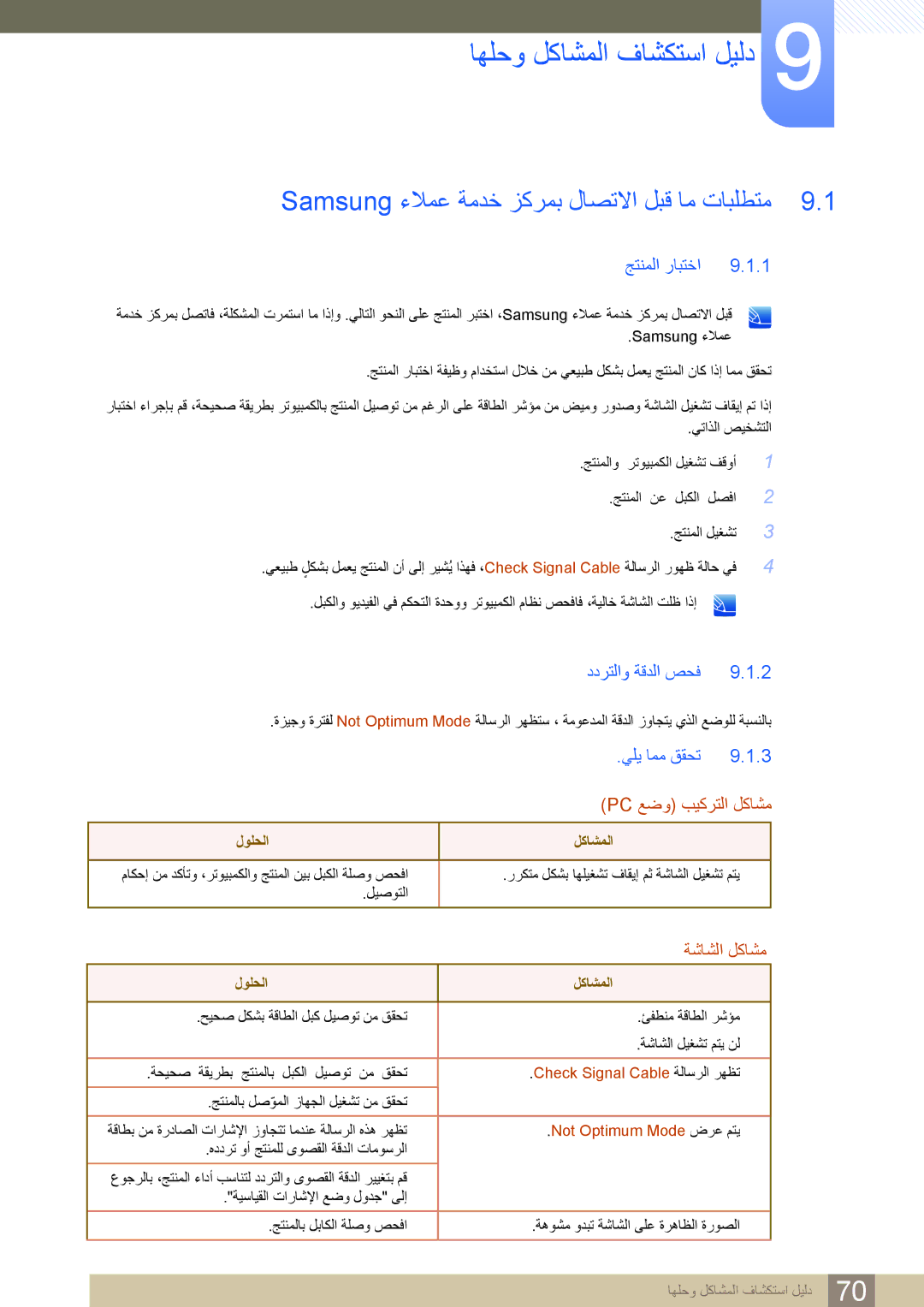 Samsung LS24D590PL/ZR manual اهلحو لكاشملا فاشكتسا ليلد, Samsung ءلامع ةمدخ زكرمب لاصتلاا لبق ام تابلطتم, جتنملا رابتخا 