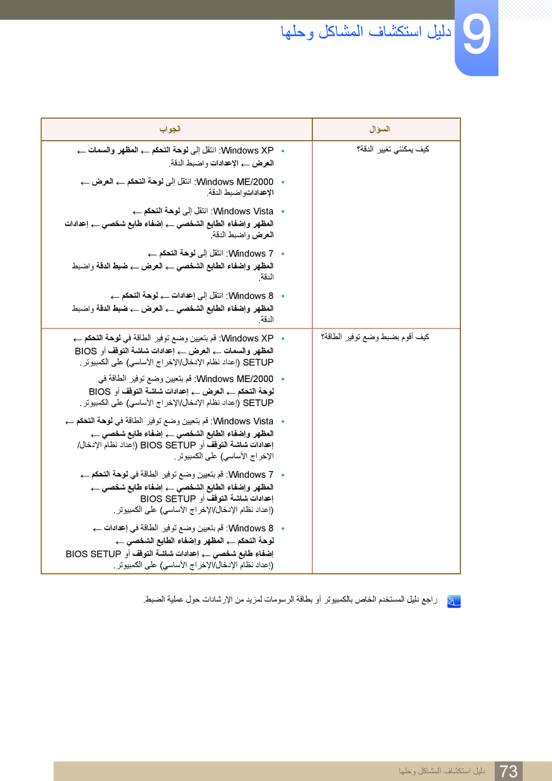 Samsung LS27D590PS/UE, LS24D590PL/ZR manual تامسلاو رهظملا مكحتلا ةحول ىلإ لقتنا Windows XP 