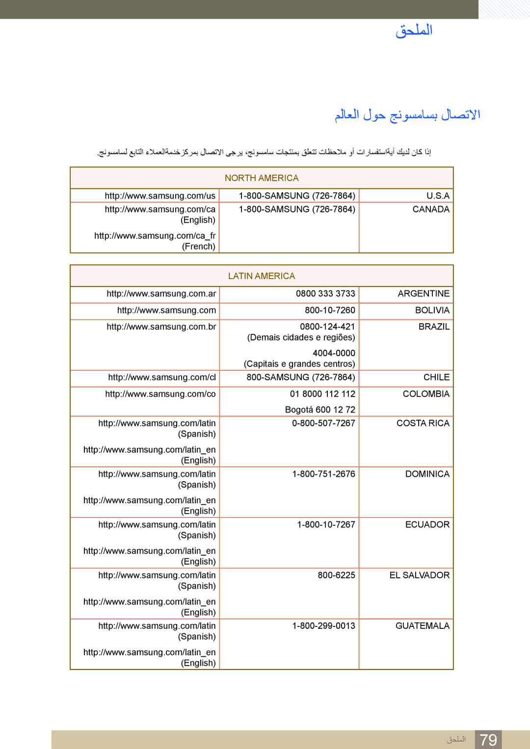 Samsung LS27D590PS/UE, LS24D590PL/ZR manual قحلملا, ملاعلا لوح جنوسماسب لاصتلاا 