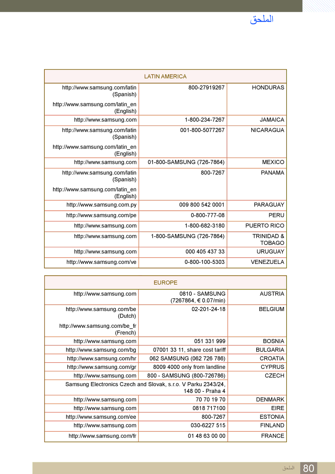 Samsung LS24D590PL/ZR, LS27D590PS/UE manual Europe 