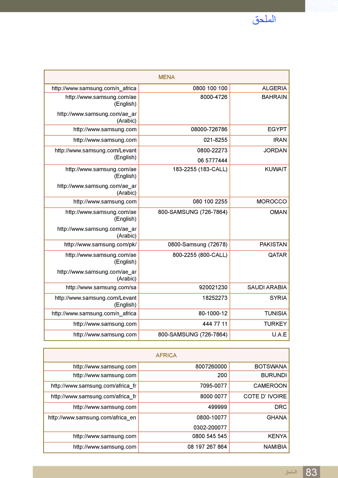 Samsung LS27D590PS/UE, LS24D590PL/ZR manual Mena 