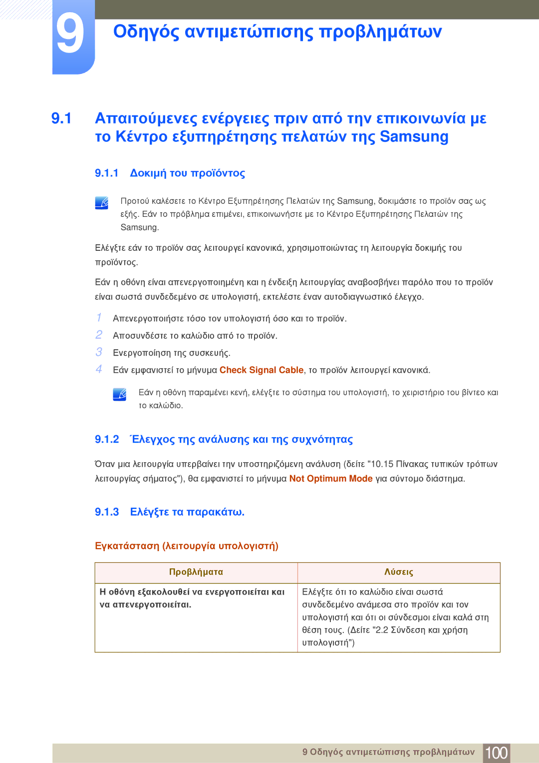 Samsung LS24E20KBL/EN Οδηγός αντιμετώπισης προβλημάτων, 1 ∆οκιμή του προϊόντος, 2 Έλεγχος της ανάλυσης και της συχνότητας 