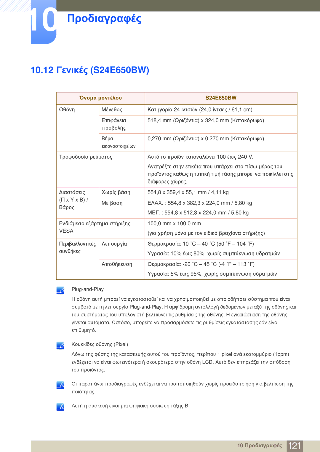 Samsung LS24E20KBL/EN manual 10.12 Γενικές S24E650BW, Όνομα μοντέλου S24E650BW 