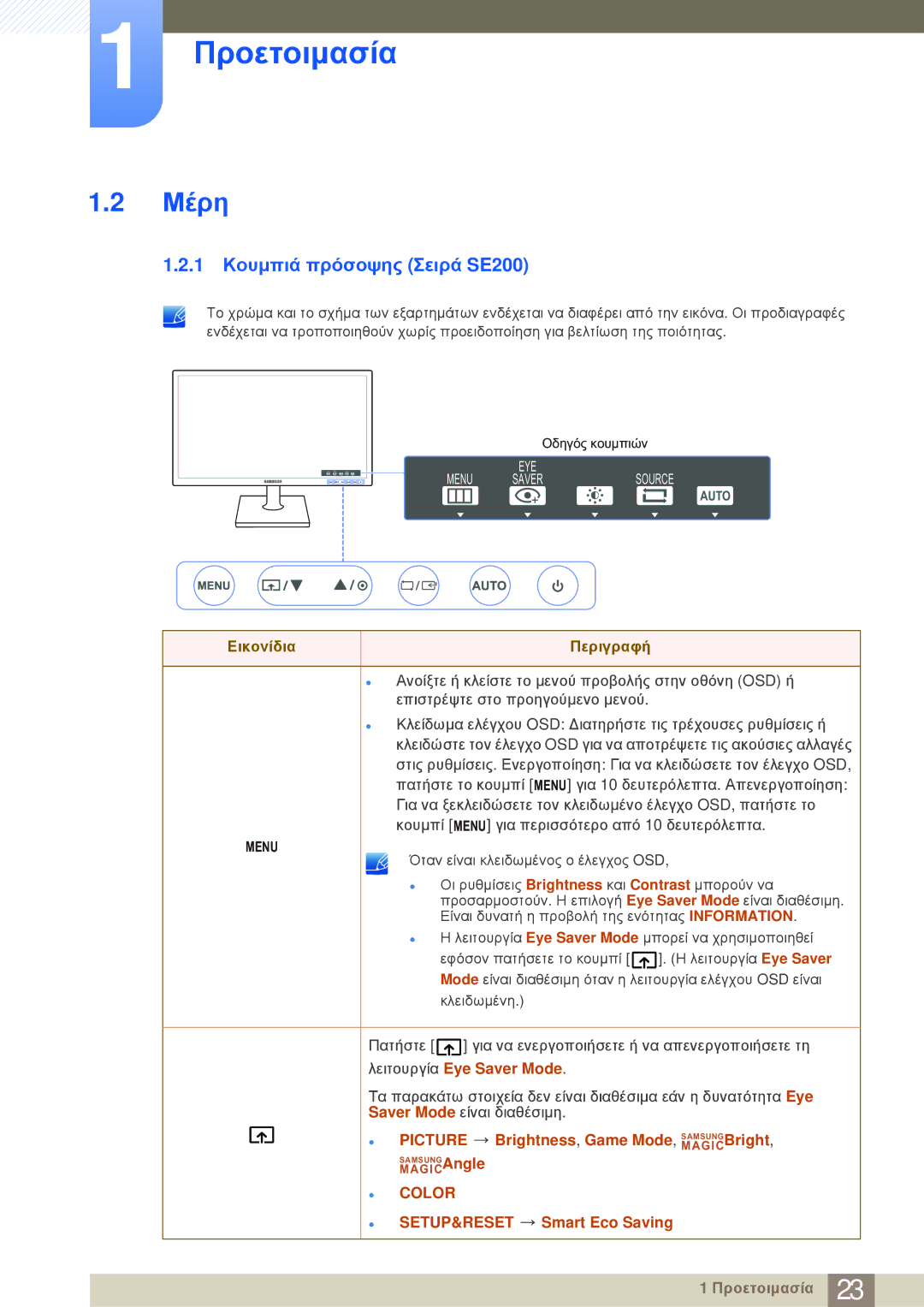 Samsung LS24E20KBL/EN manual Μέρη, 1 Κουμπιά πρόσοψης Σειρά SE200, Εικονίδια Περιγραφή 