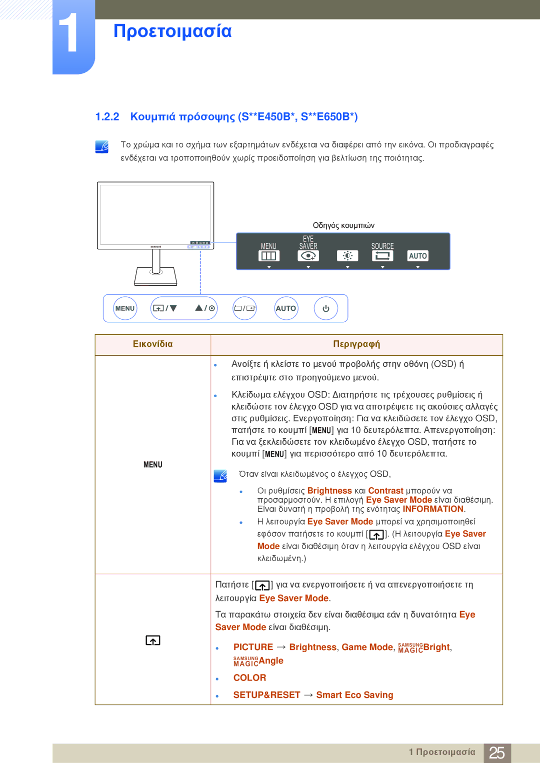 Samsung LS24E20KBL/EN manual 2 Κουμπιά πρόσοψης S**E450B*, S**E650B 