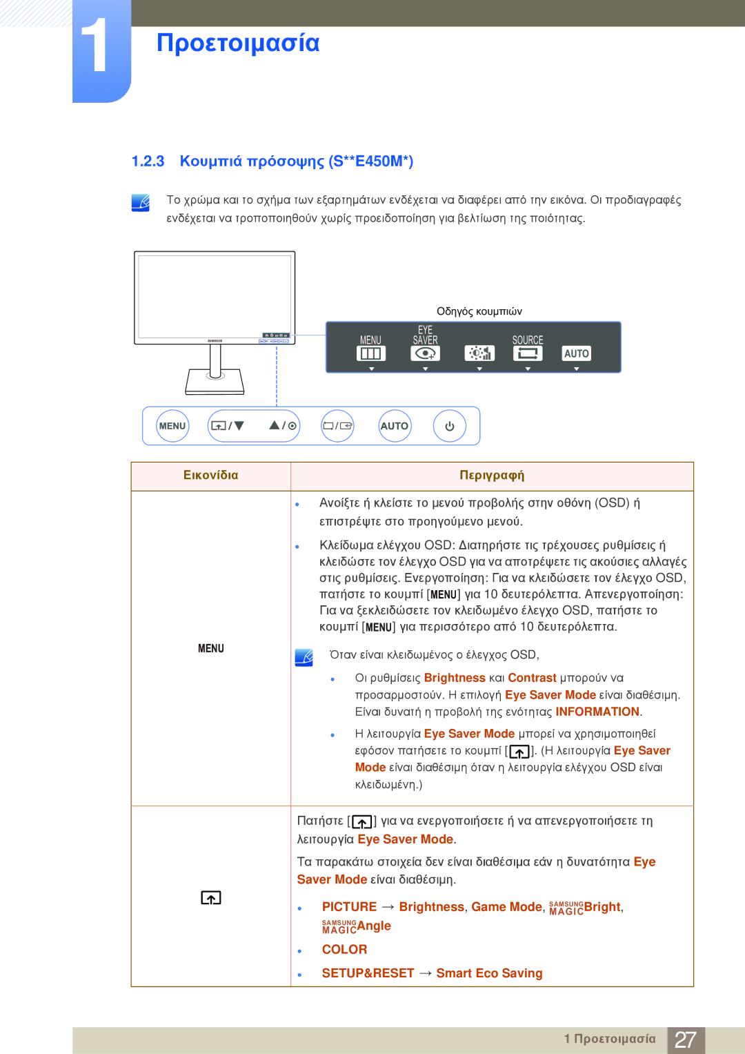 Samsung LS24E20KBL/EN manual 3 Κουμπιά πρόσοψης S**E450M, Όταν είναι κλειδωμένος ο έλεγχος OSD 