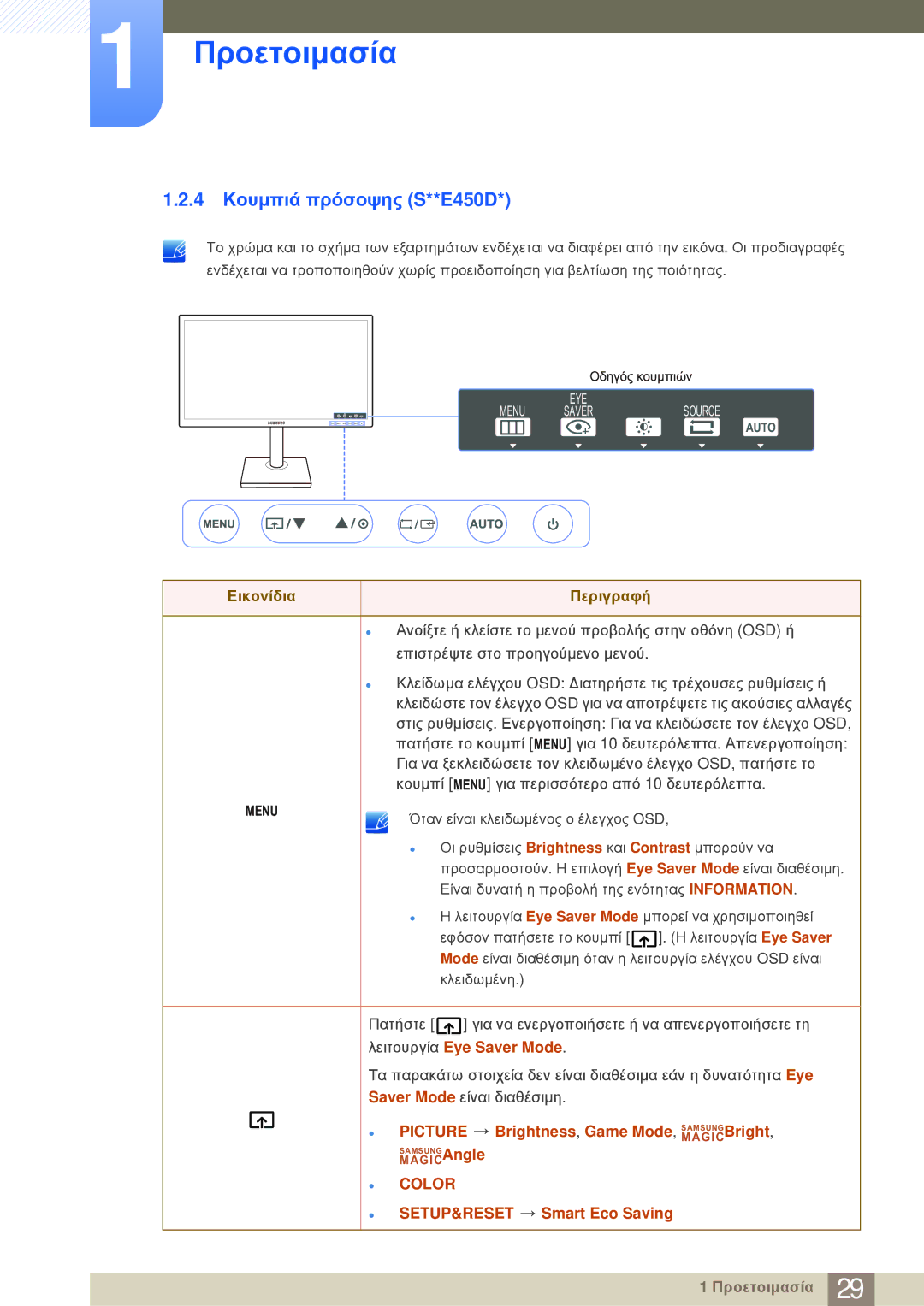 Samsung LS24E20KBL/EN manual 4 Κουμπιά πρόσοψης S**E450D 