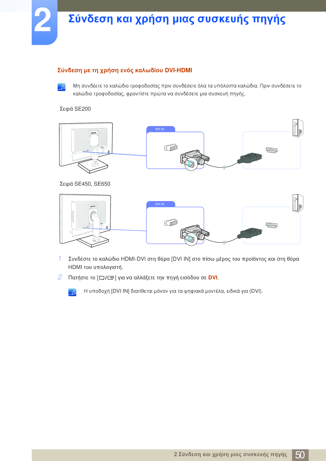 Samsung LS24E20KBL/EN manual Σύνδεση με τη χρήση ενός καλωδίου DVI-HDMI 