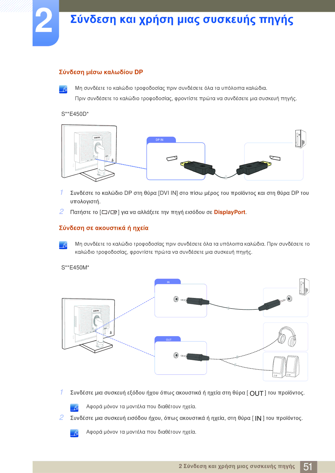 Samsung LS24E20KBL/EN manual Σύνδεση μέσω καλωδίου DP, Σύνδεση σε ακουστικά ή ηχεία 