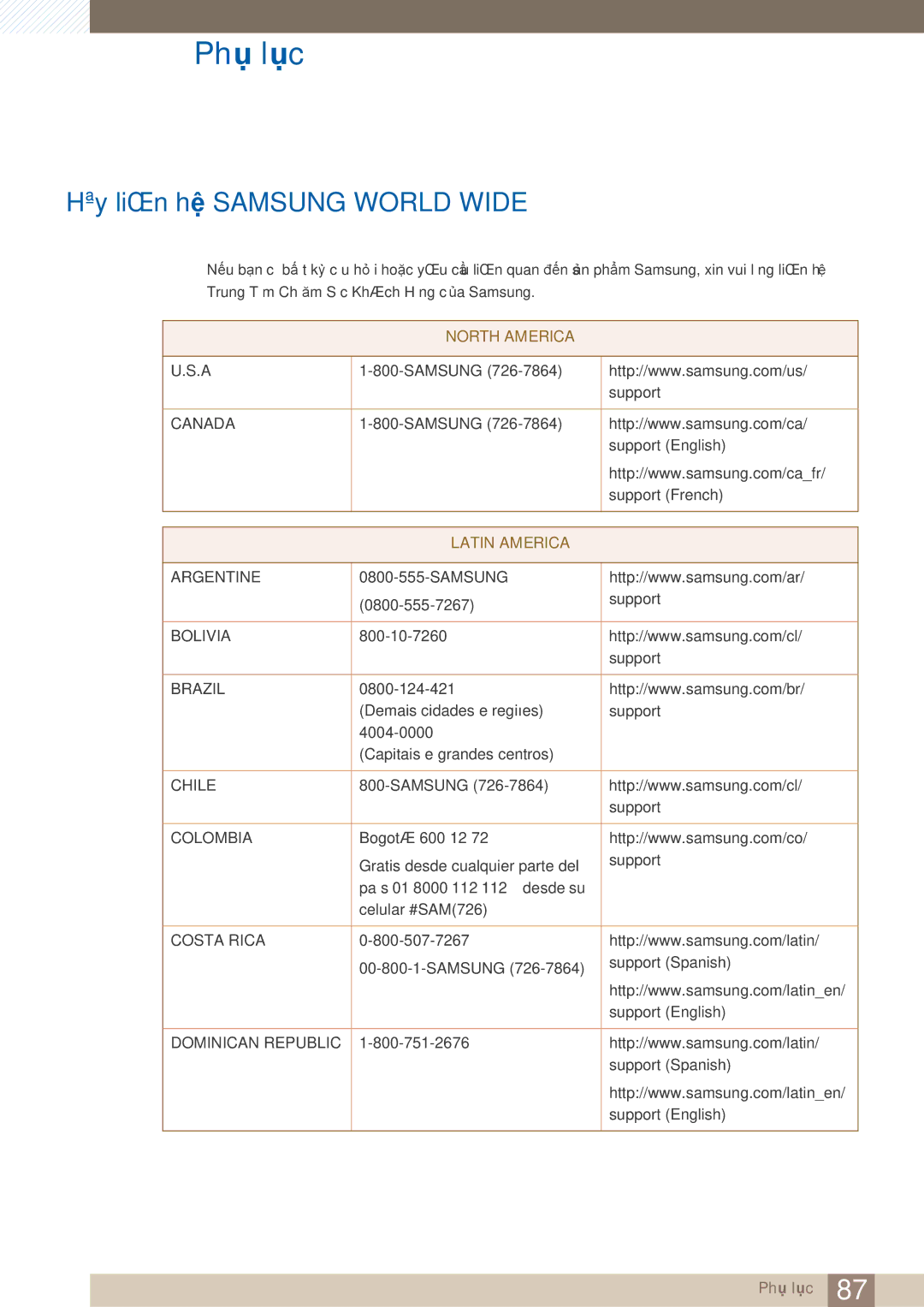 Samsung LS27E360HS/XV, LS24E360HL/XV, LS24E390HL/XV, LS22E360HS/XV, LS27E390HS/XV Phụ lục, Hãy liên hệ Samsung World Wide 