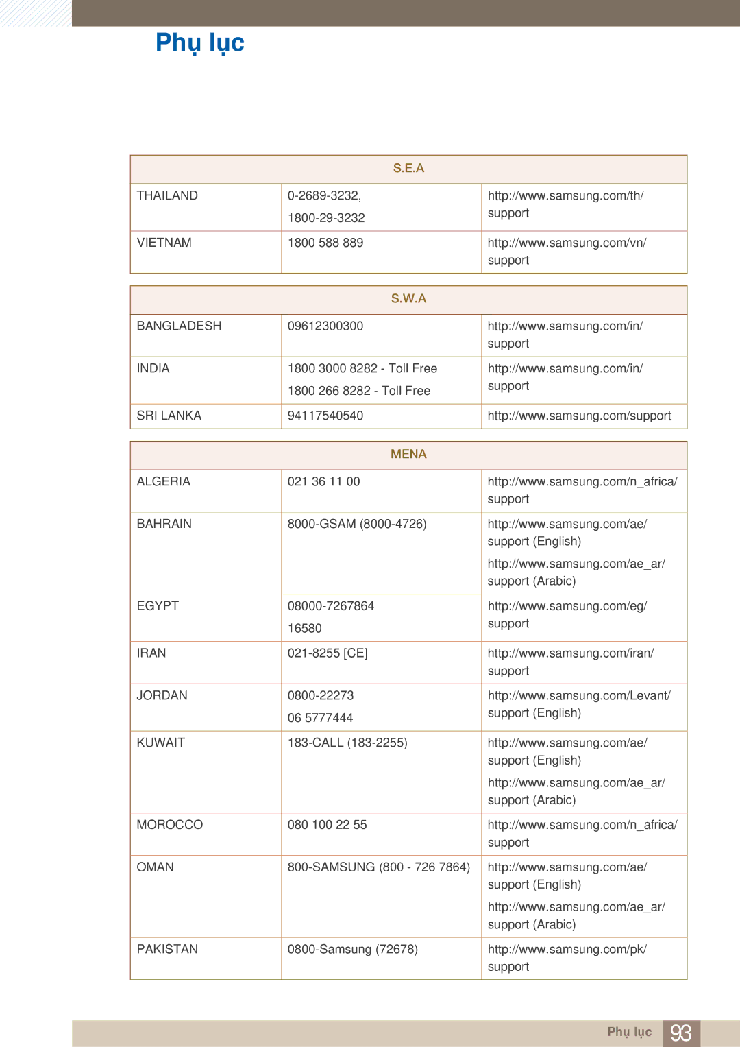 Samsung LS22E360HS/XV, LS24E360HL/XV, LS24E390HL/XV, LS27E360HS/XV, LS27E390HS/XV, LS27E360FS/XV, LS22E390HS/XV manual Mena 