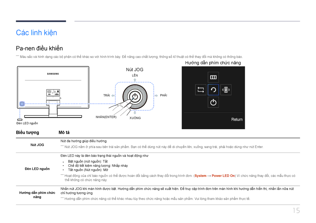 Samsung LS24E370DLJ/XV manual Cá́c linh kiệ̣n, Pa-nen điều khiển, Biêu tương Mô tả 