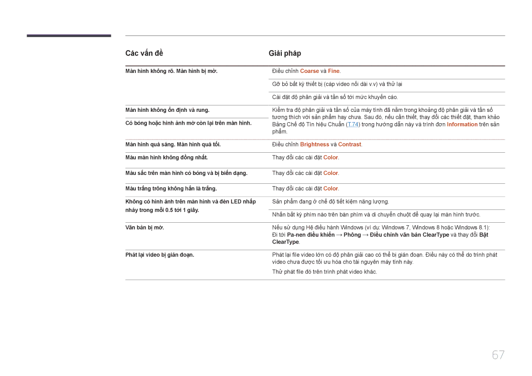 Samsung LS24E370DLJ/XV manual Điều chỉnh Brightness và Contrast 