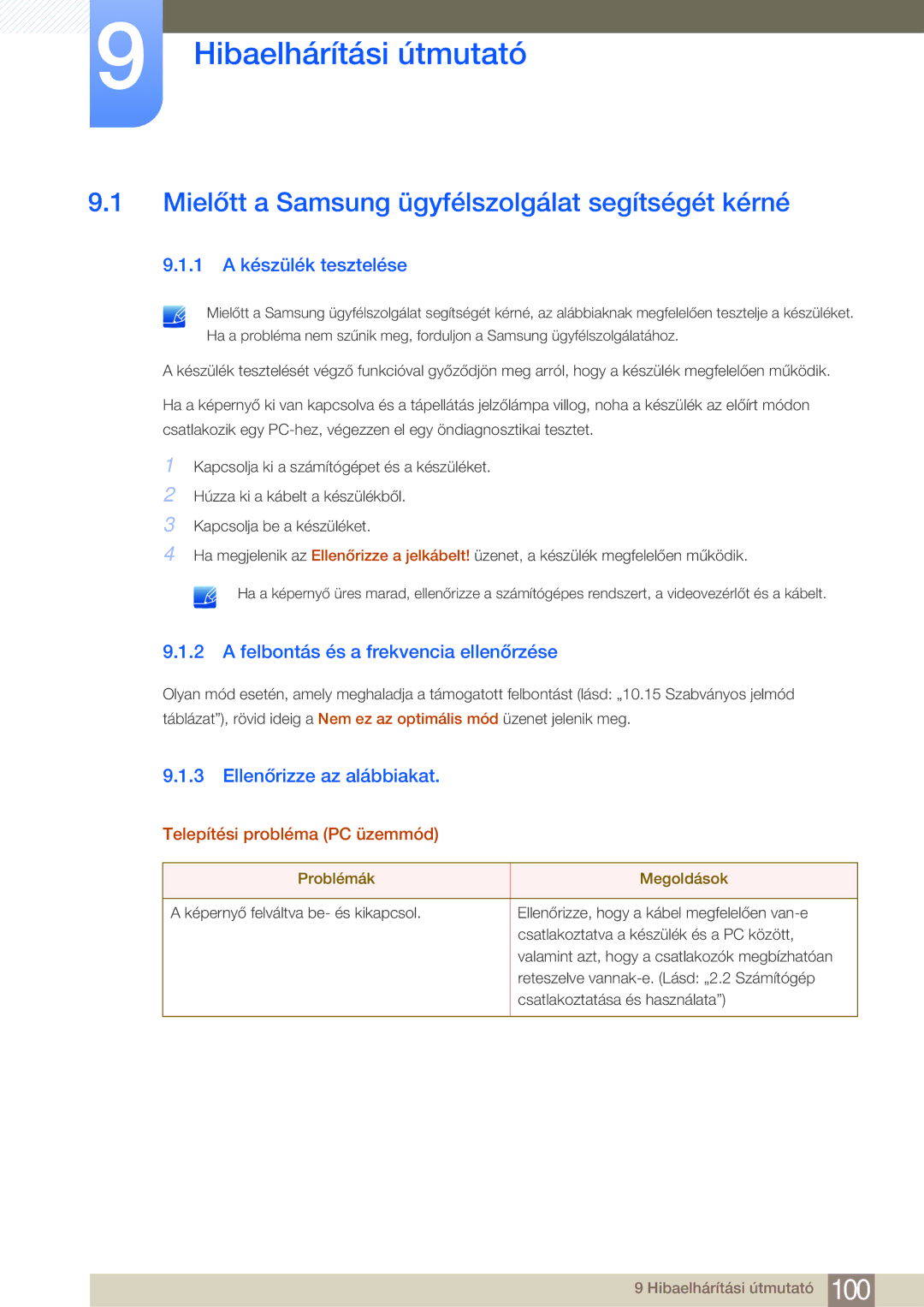 Samsung LS22E45KMWV/EN, LS24E45KBS/EN manual Hibaelhárítási útmutató, Mielőtt a Samsung ügyfélszolgálat segítségét kérné 