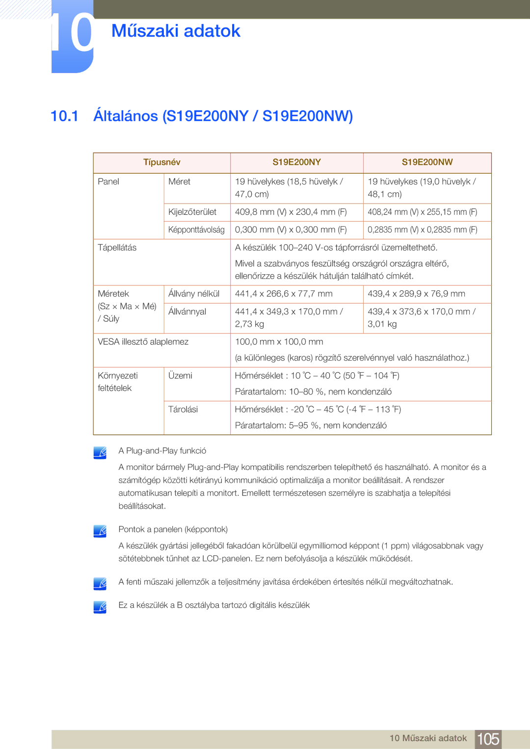 Samsung LS24E45UDS/EN, LS24E45KBS/EN 10 Műszaki adatok, 10.1 Általános S19E200NY / S19E200NW, Típusnév S19E200NY S19E200NW 