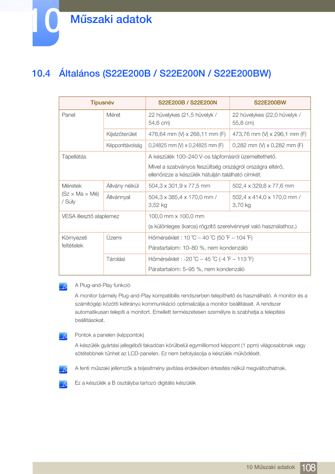 Samsung LS22E45KBS/EN manual 10.4 Általános S22E200B / S22E200N / S22E200BW, Típusnév S22E200B / S22E200N S22E200BW 