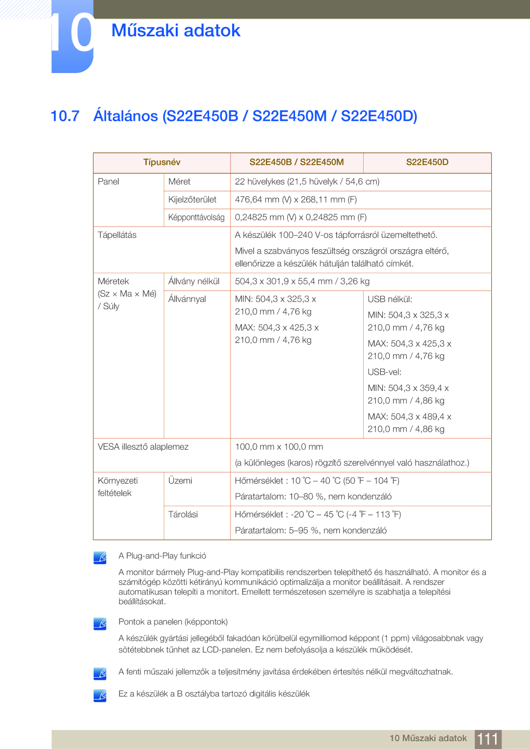 Samsung LS22E20KBS/EN, LS24E45KBS/EN 10.7 Általános S22E450B / S22E450M / S22E450D, Típusnév S22E450B / S22E450M S22E450D 