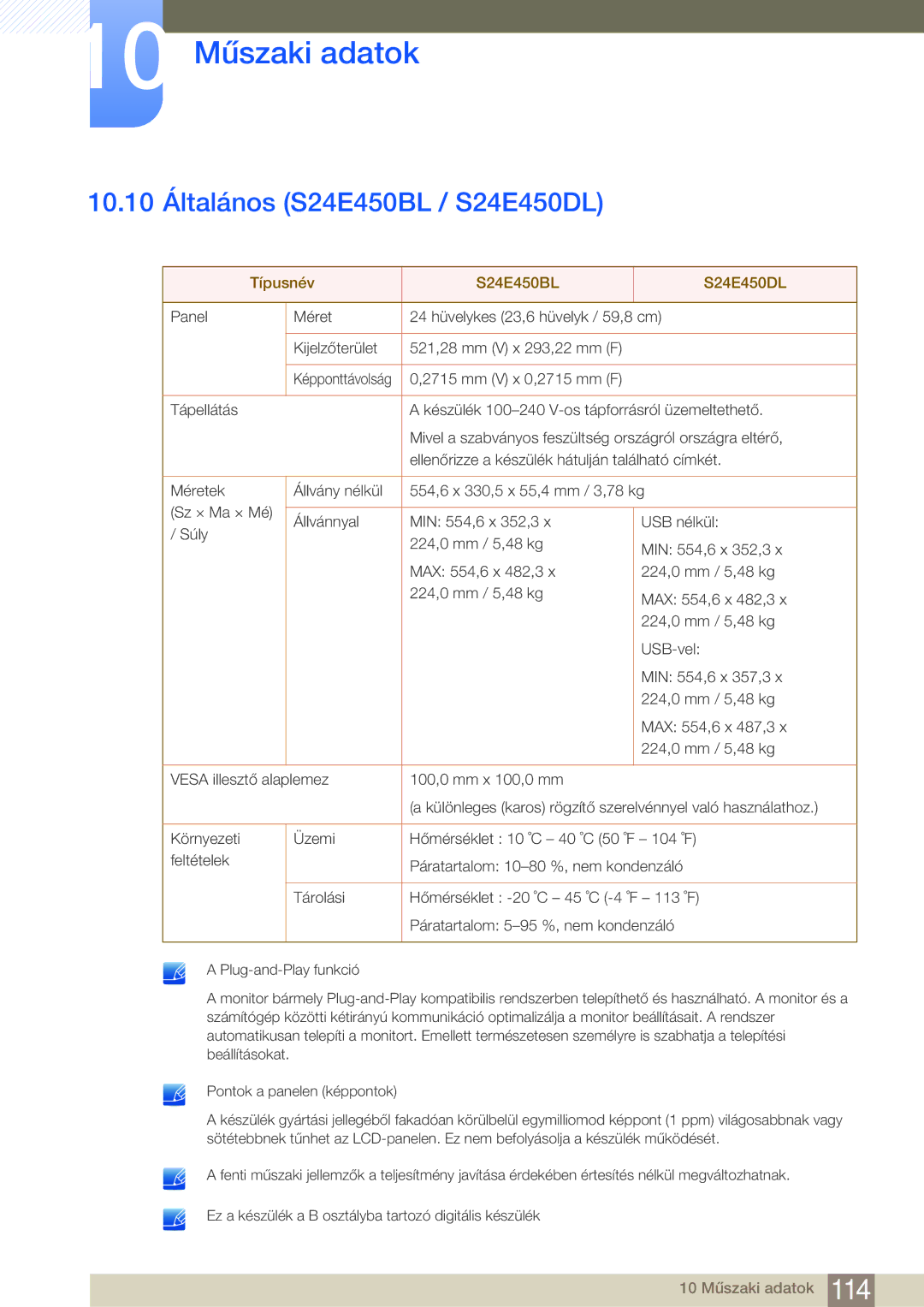 Samsung LS27E45KBS/EN, LS24E45KBS/EN, LS22E20KBS/EN 10.10 Általános S24E450BL / S24E450DL, Típusnév S24E450BL S24E450DL 