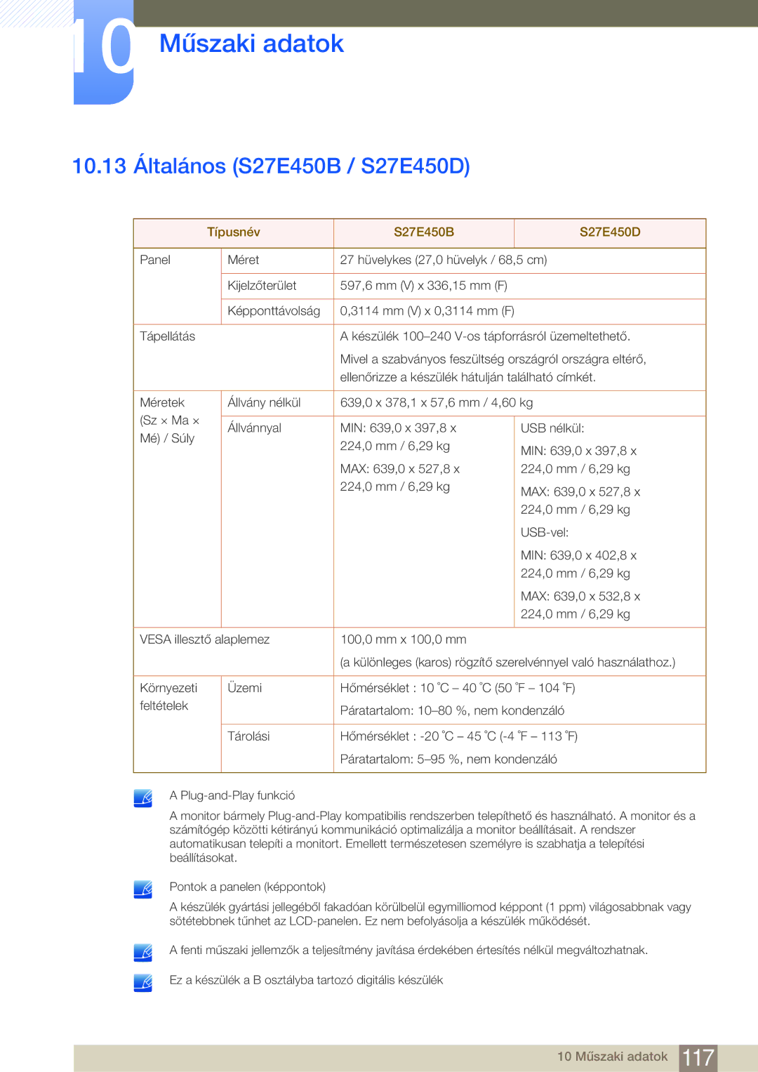 Samsung LS24E45UDLG/EN, LS24E45KBS/EN, LS22E20KBS/EN manual 10.13 Általános S27E450B / S27E450D, Típusnév S27E450B S27E450D 