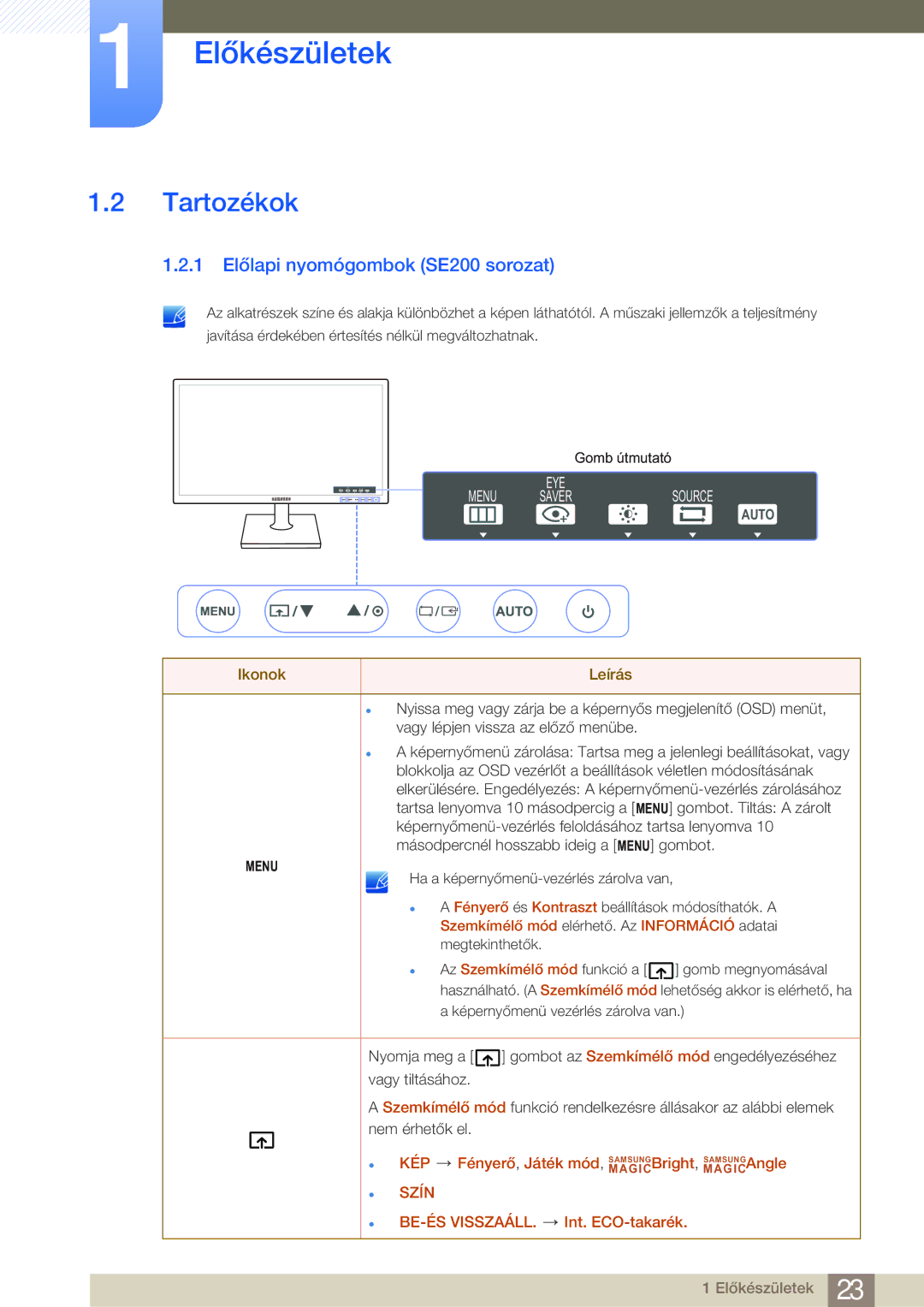 Samsung LS22E20KBS/EN, LS24E45KBS/EN, LS19E45KMW/EN manual Tartozékok, 1 Előlapi nyomógombok SE200 sorozat, Ikonok Leírás 